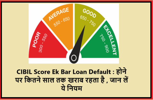 CIBIL Score Ek Bar Loan Default