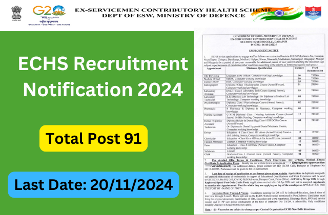 ECHS Recruitment Notification 2024 Apply for Clerk, Peon and Other