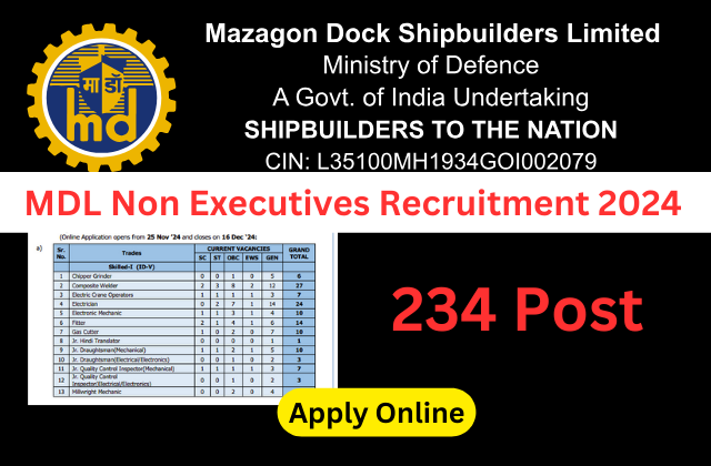 MDL Non Executives Recruitment 2024 Apply Online for 234 Post