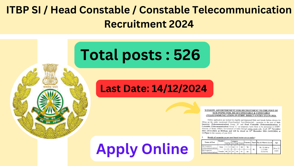 ITBP SI / Head Constable / Constable Telecommunication Recruitment 2024