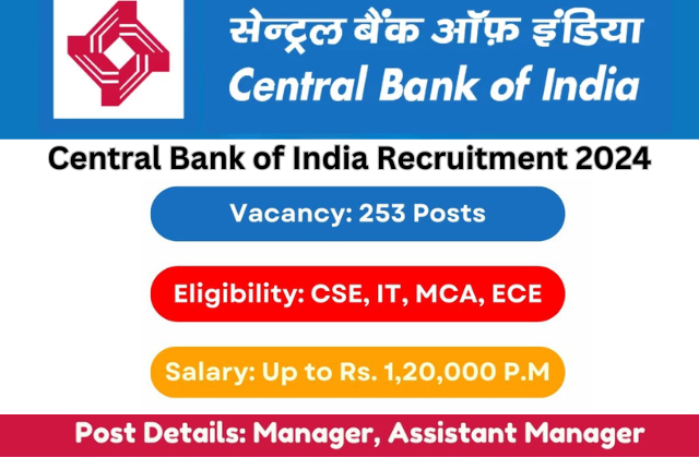 Central Bank of India Recruitment 2024: Apply for 253 Specialist Officer Vacancies