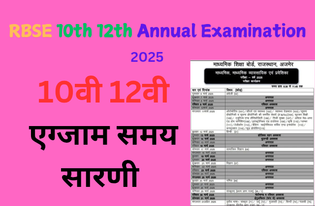 RBSE 10th 12th Annual Examination Update 2025